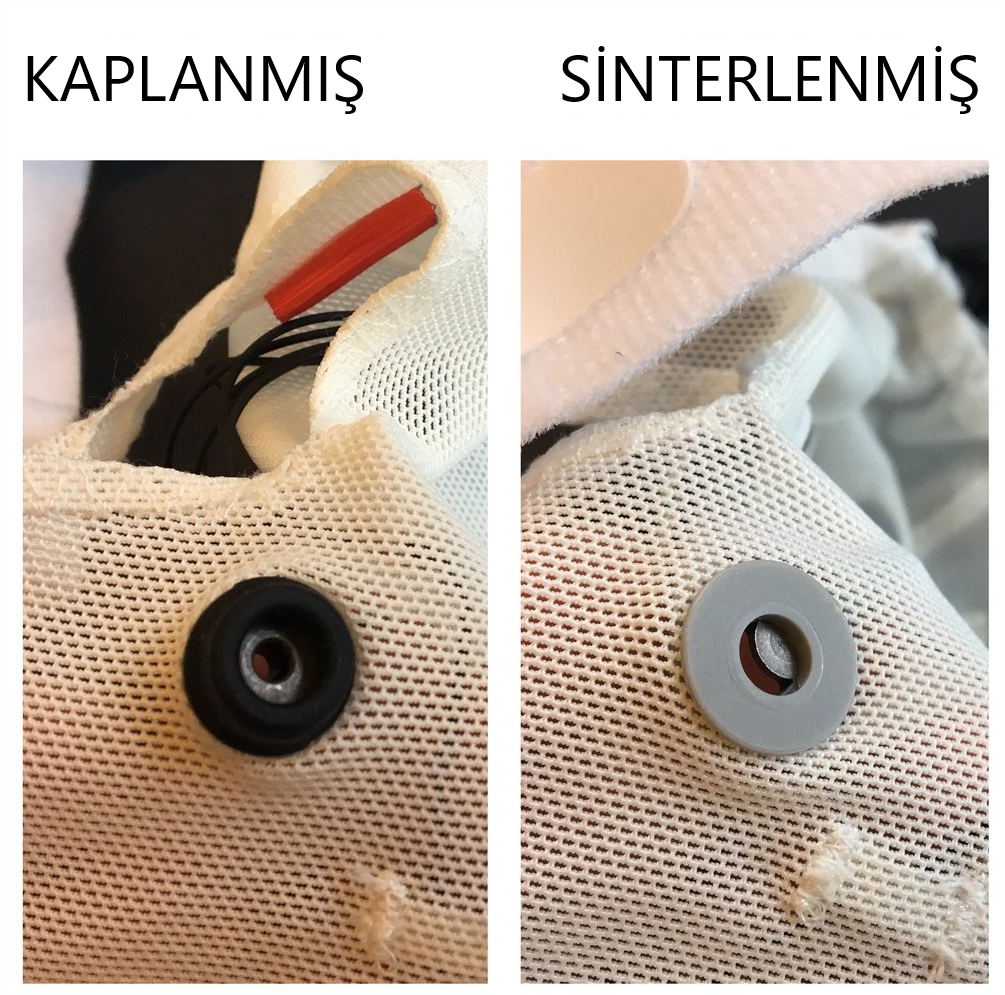 openbcı kaplanmış sintirlenmiş elektrod çeşitleri