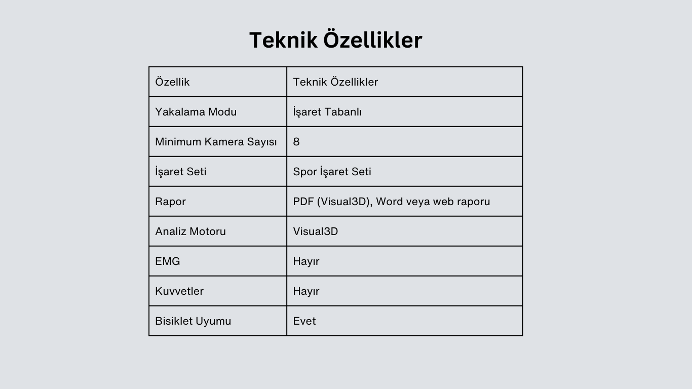 Qualisys-Teknik Özellikler