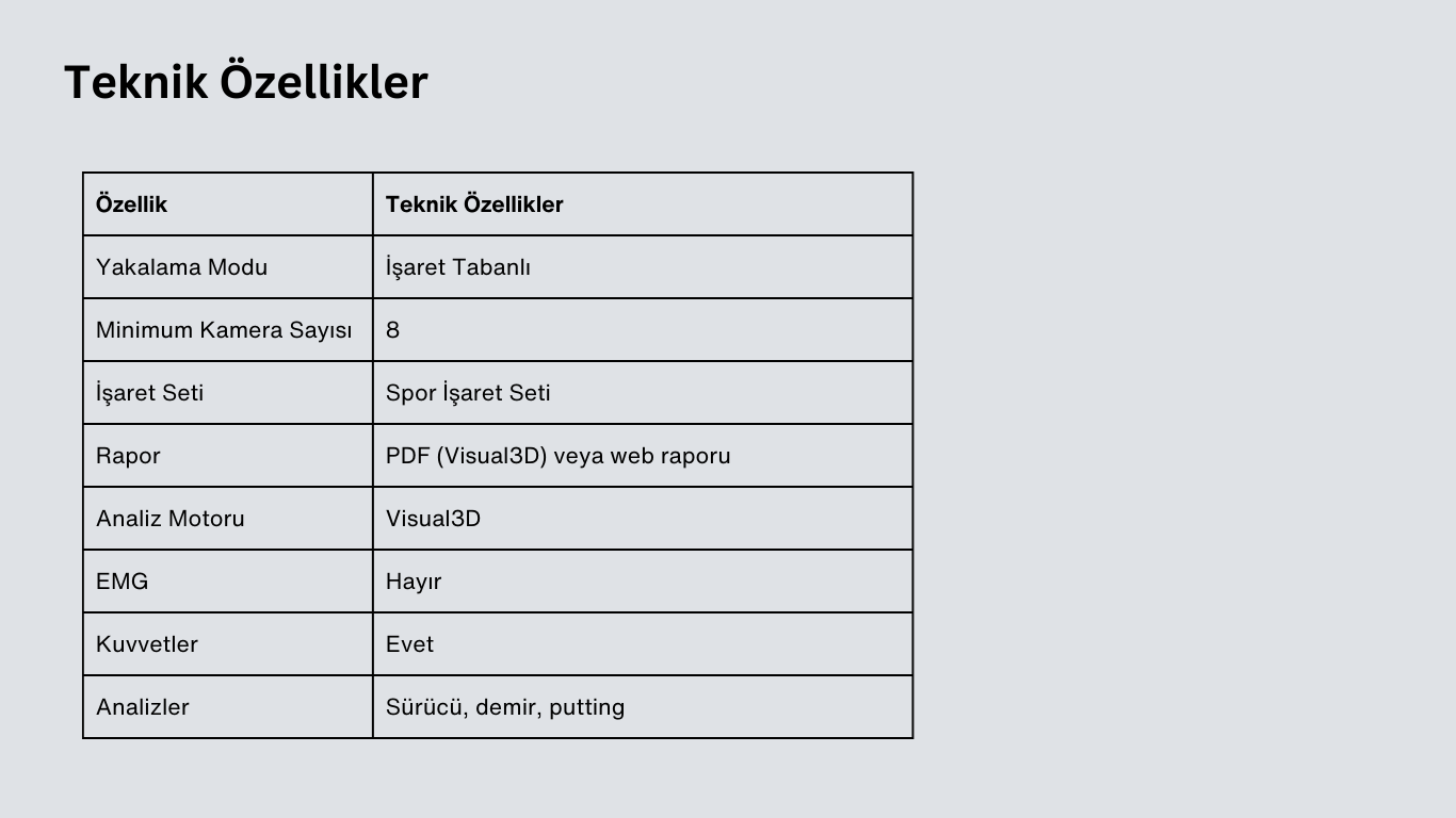 Qualisys-Alpmed-Internet-Sitesi-39