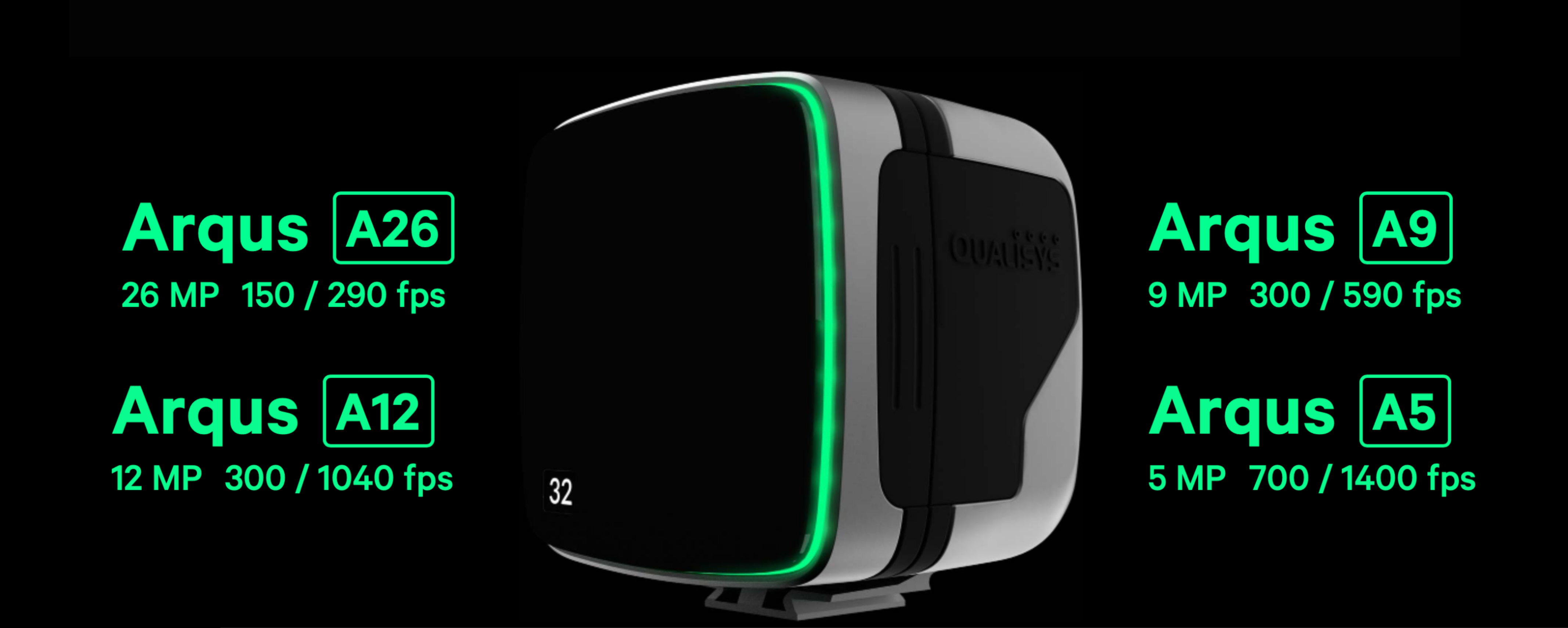 Qualisys-Arqus camera