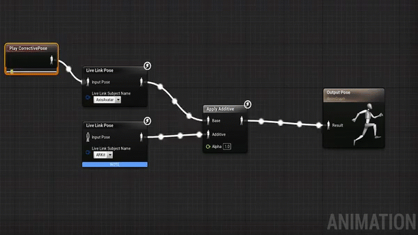 noitomvps-animation-blueprint