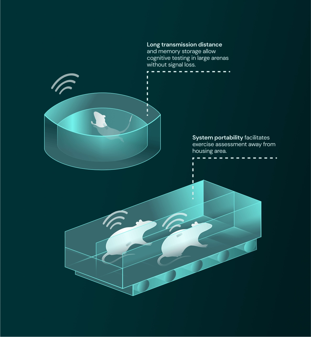 Revolutionizing-Animal-Research-2 (1)